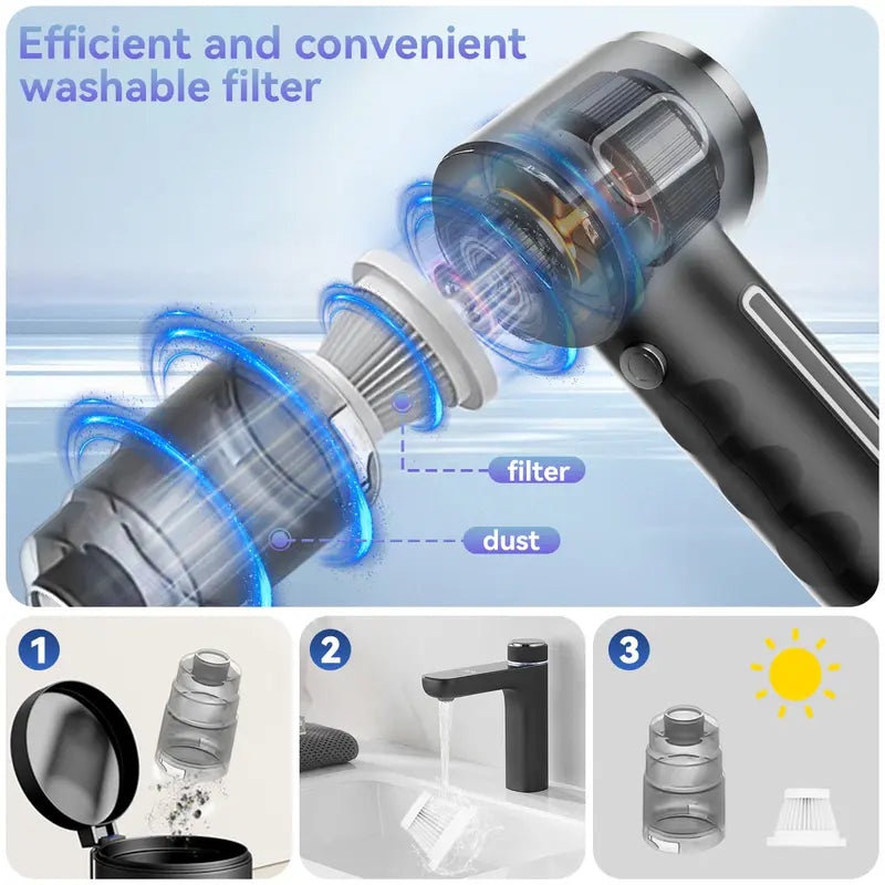 Final 3 Hours: 60%OFFπ High-Power 3-in-1 Handheld Vacuum β Car + Home + Pets