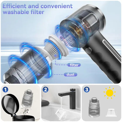 Final 3 Hours: 60%OFF🚀 High-Power 3-in-1 Handheld Vacuum – Car + Home + Pets