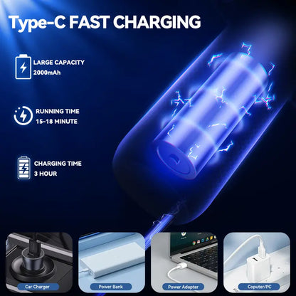 Final 3 Hours: 60%OFF🚀 High-Power 3-in-1 Handheld Vacuum – Car + Home + Pets