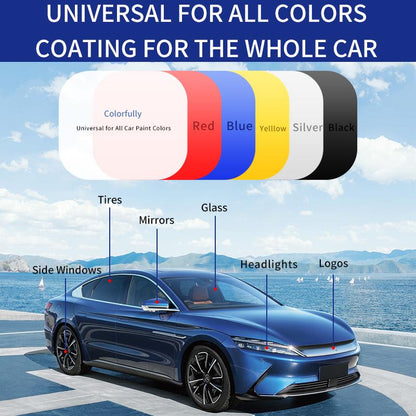 Final 3 Hours: 70% OFF🔥-Advanced Car Quick-acting Coating Agent Spray